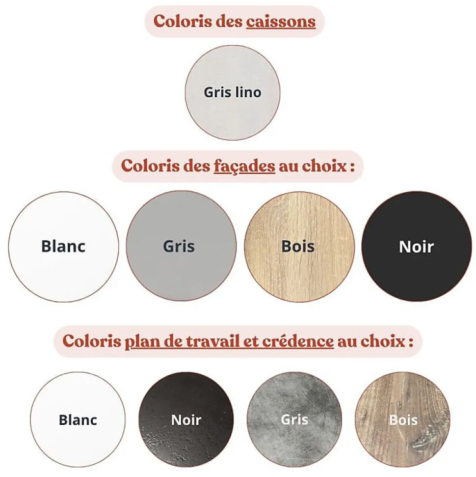 Kitchenette K17 - 140 cm - Façades : Blanc - Plan de travail : Gris - Crédences : Non - Evier