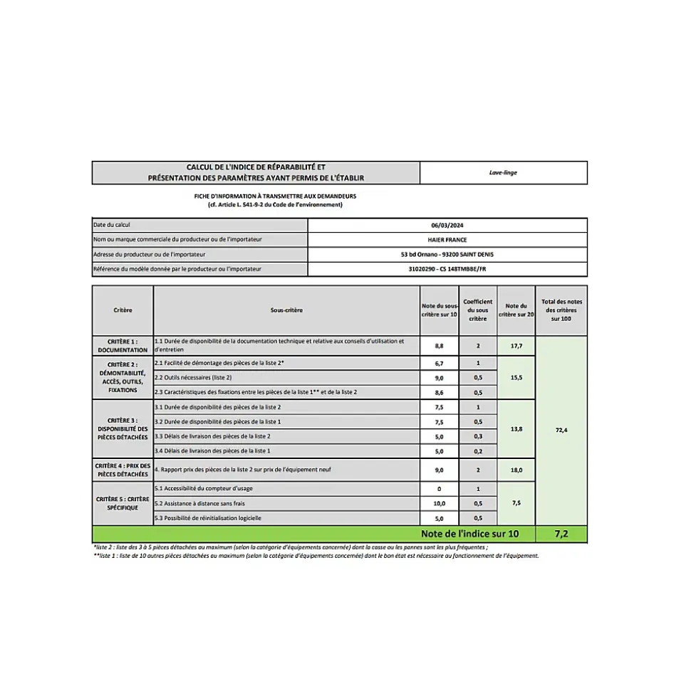 Lave-linge frontal CANDY CS148TMBBE-FR