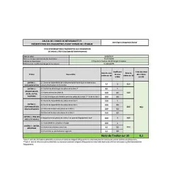 Lave-linge frontal FUNKEN TLL1410AGPB