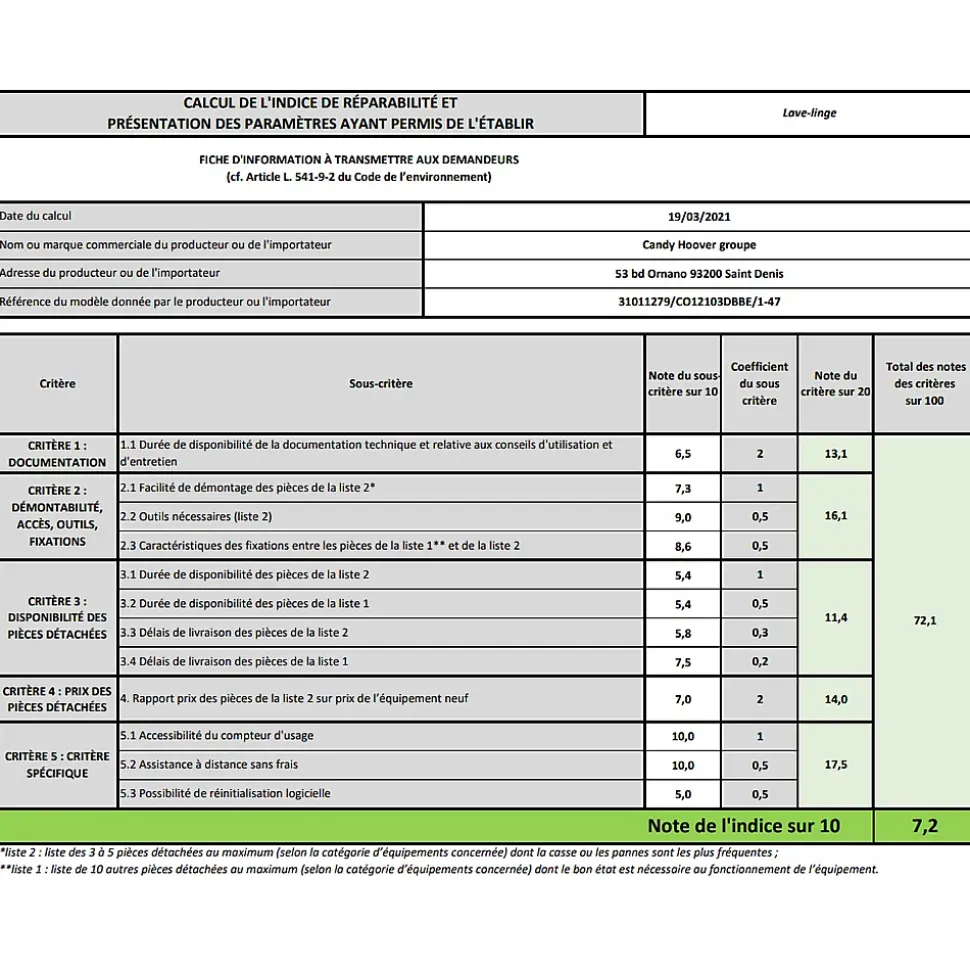 Lave-linge frontal 10kg 1200 tours/min noir Candy CO12103DBBE/1-47 smartpro