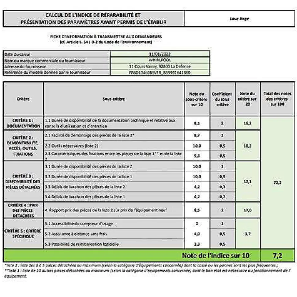 Lave-linge frontal 10kg 1400 tours/min blanc Whirlpool FFBD10469BSVFR