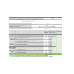 Lave-linge frontal 9kg 1400 tours/min Samsung WW90CGC04DAH ecobubble