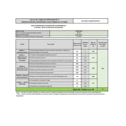 Lave-linge frontal 7kg 1400 tours/min Vedette LFV274W