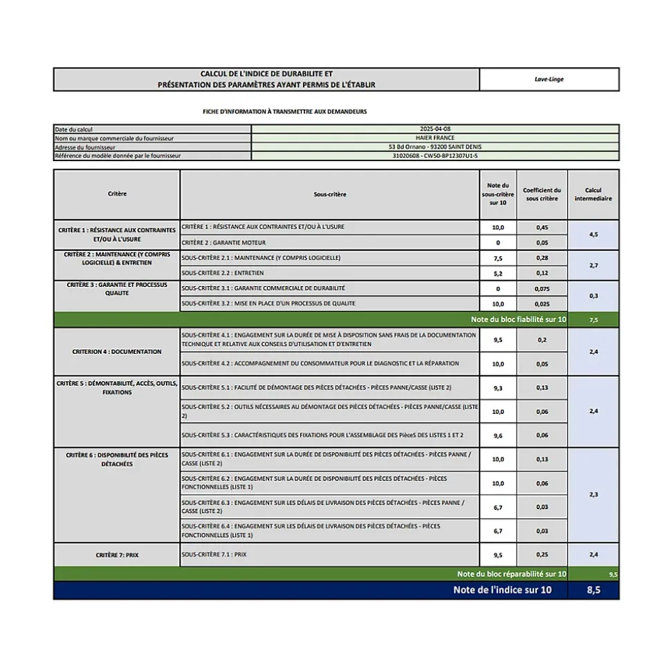 Lave-linge frontal 5kg 1200tours/min blanc Candy CW50-BP12307U1-S
