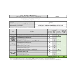 Lave-linge frontal 9kg 1400tours/min Lg F94R35WHSA