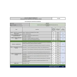 Lave-linge frontal LG F14R33WHS