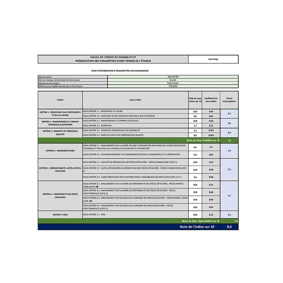 Lave-linge top 6.5kg 1200 tours/min Vedette VT6522Q