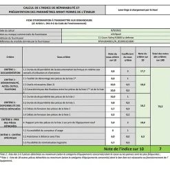 Lave-linge top 6kg 1000 tours/min Indesit BTWL60400EUN