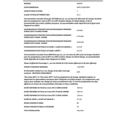 Lave-linge top 7kg 42L INDESIT 1200tr/min 40cm E, BTWS 72200 FRN