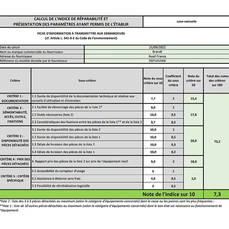 Lave-vaisselle 60cm 14 couverts 44db Brandt DSF14524W