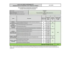 Lave-vaisselle 45cm 6 couverts 47db Fagor FLV0647DS