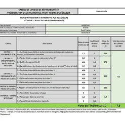 Lave-vaisselle 60cm 14 couverts 44db intégrable avec bandeau Brandt BDB424LW