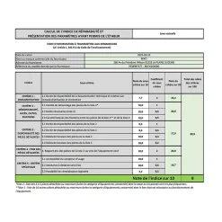 Lave-vaisselle 60cm 14 couverts 42db gris Beko BDFN26460G b300