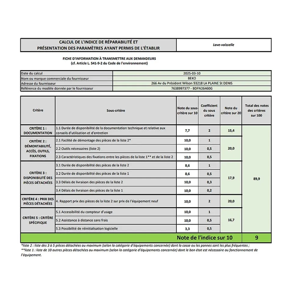 Lave-vaisselle 60cm 14 couverts 42db gris Beko BDFN26460G b300