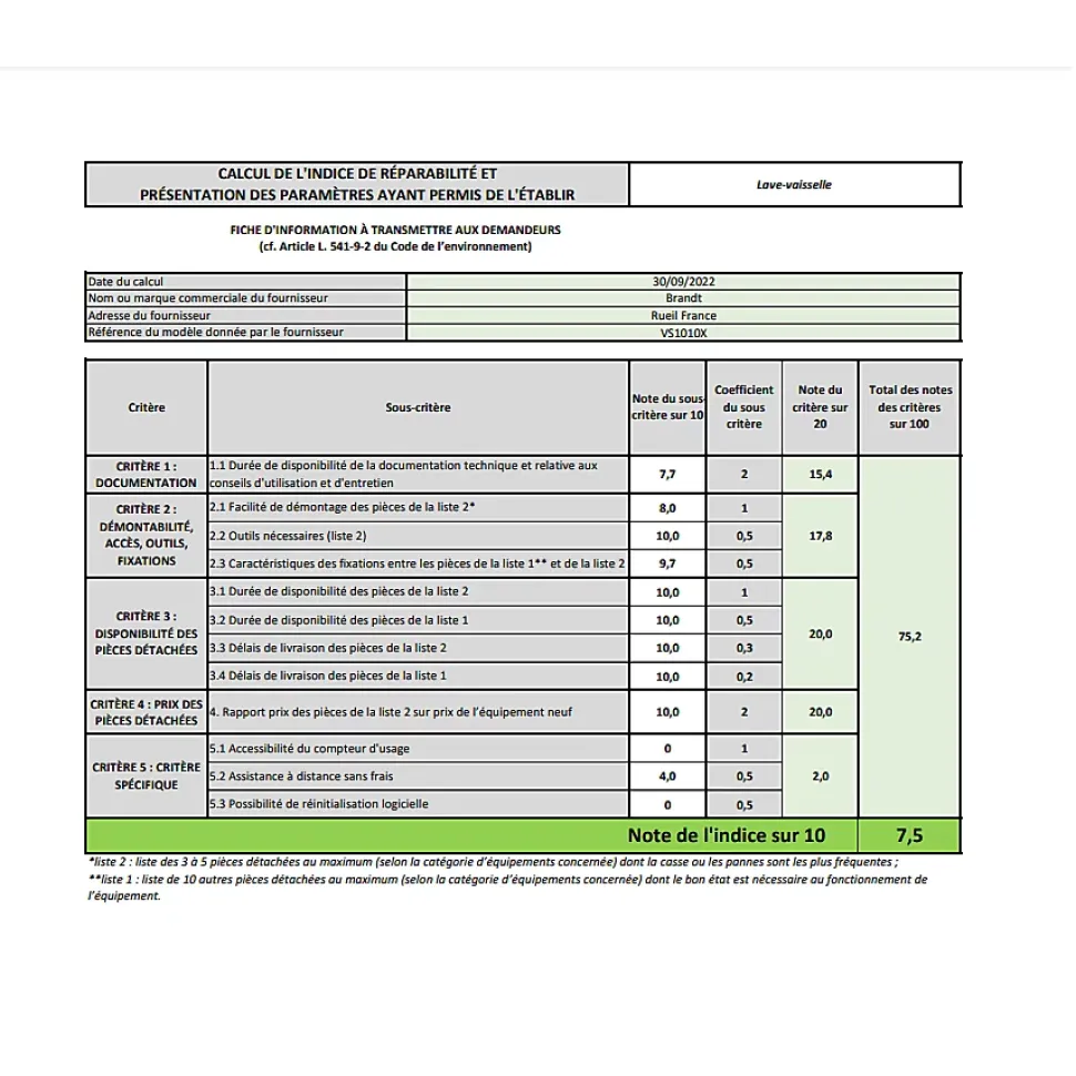Lave-vaisselle 45cm 10 couverts 47db intégrable avec bandeau Brandt VS1010X