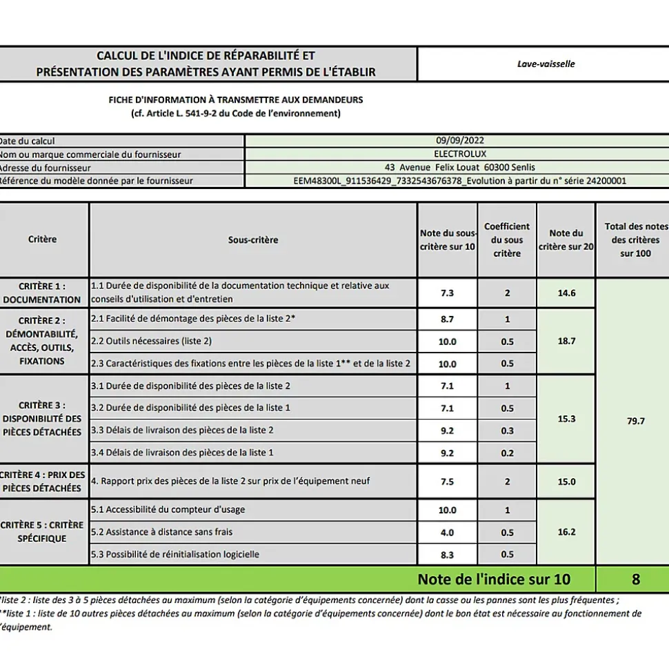 Lave-vaisselle 60cm 14 couverts 46db tout intégrable Electrolux EEM48300L