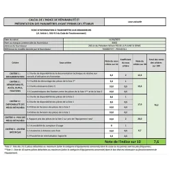 Lave-vaisselle 60cm 13 couverts 47db tout intégrable Beko PDIN25311