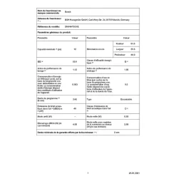 Lave-vaisselle 60cm 12 couverts 46db tout intégrable Bosch SMV4HTX31E série 4