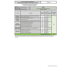 Lave-vaisselle 60cm 14 couverts 44db Beko BDFN26431S