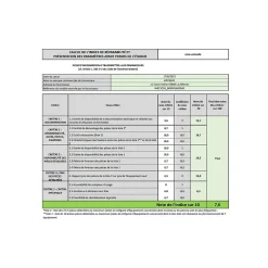 Lave-vaisselle 60cm 14 couverts 46db intégrable avec bandeau Whirlpool WBC3C26