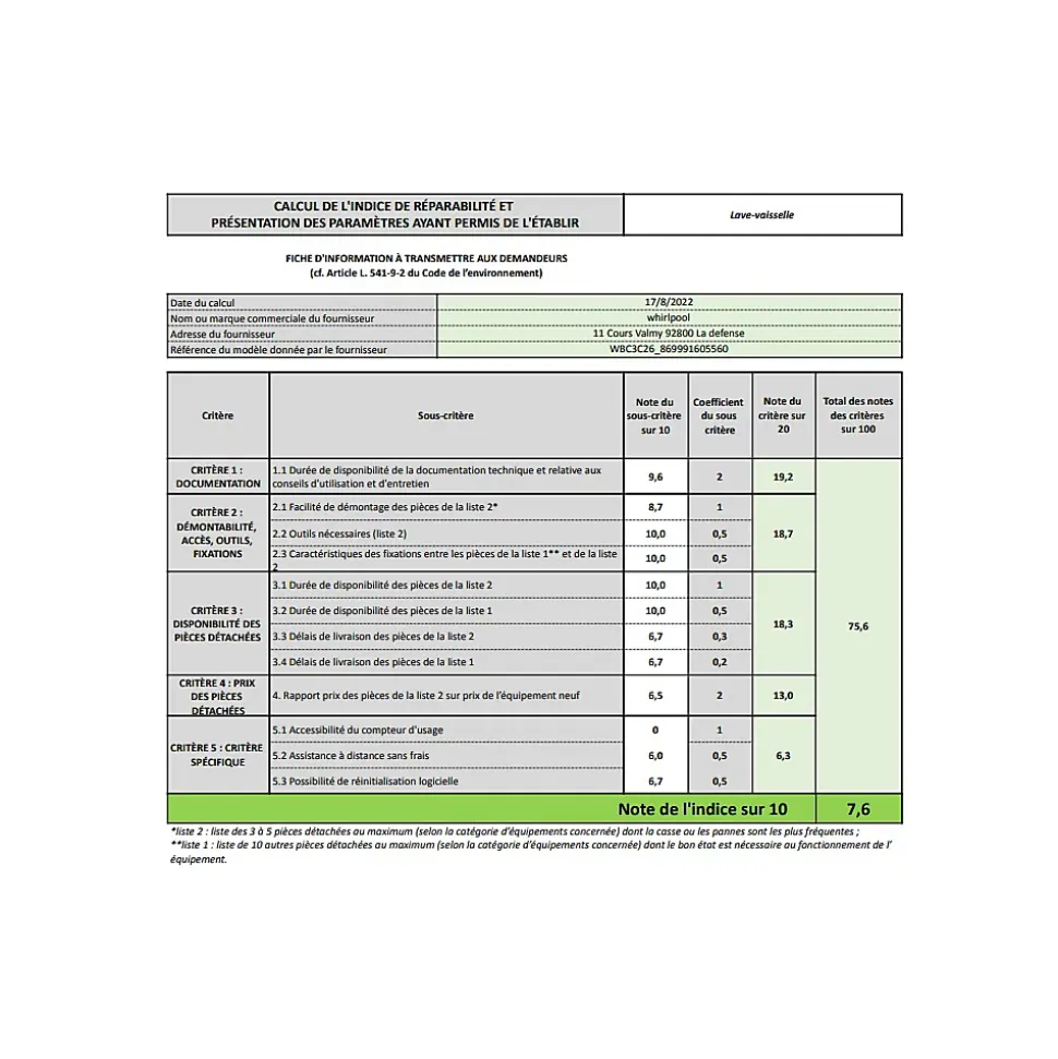 Lave-vaisselle 60cm 14 couverts 46db intégrable avec bandeau Whirlpool WBC3C26
