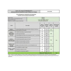 Lave-vaisselle 60cm 14 couverts inox Whirlpool WFC 3C26 PFX