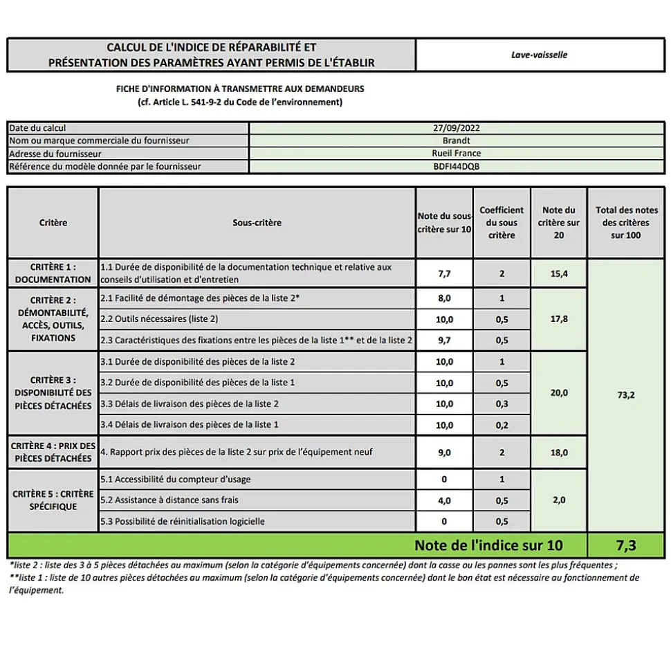 Lave-vaisselle 60cm 14 couverts 44db tout intégrable Brandt BDFI44DQB