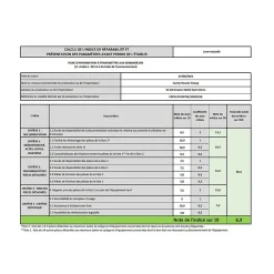 Lave-vaisselle 45cm 10 couverts 47db Candy CDPH2D1047W