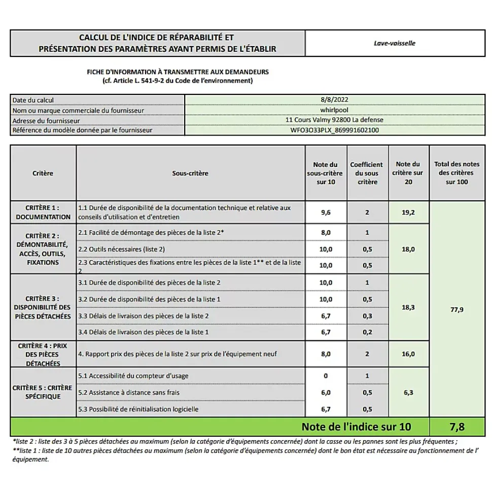 Lave-vaisselle 60cm 14 couverts 43db Whirlpool WFO3O33PLX