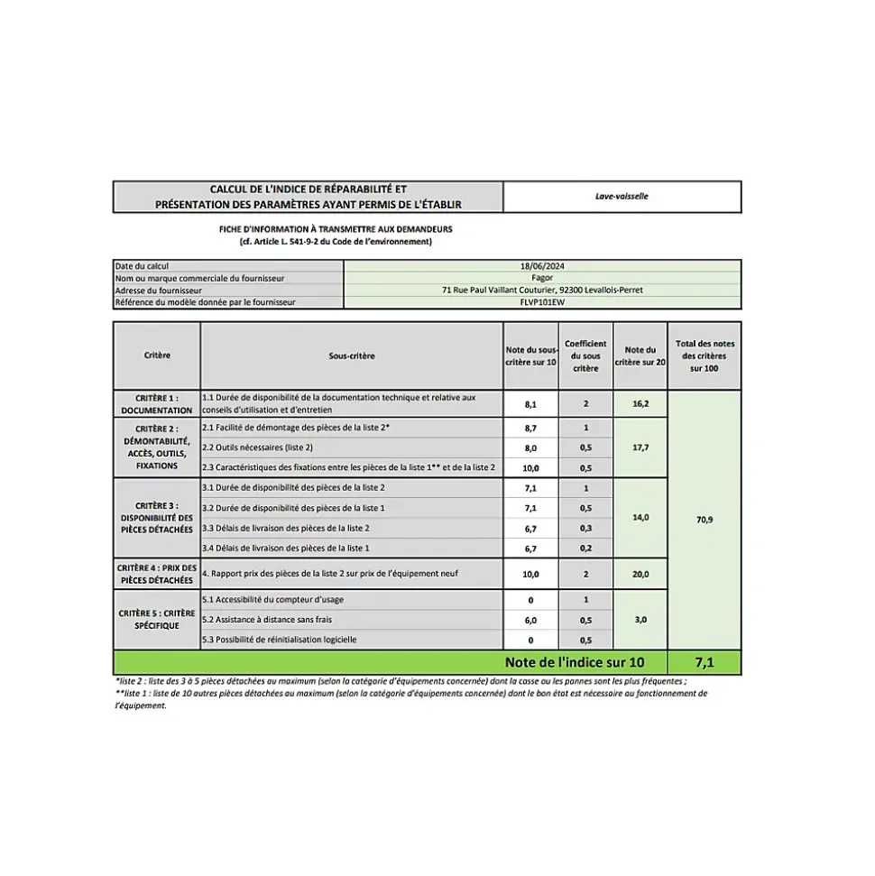 Lave-vaisselle 45cm 10 couverts 47db Fagor FLVP101EW