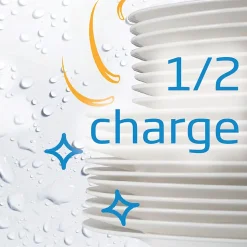 Lave-vaisselle encastrable 13 couverts Beko DIN15Q20 L. 59.8 cm blanc