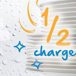 Lave-vaisselle encastrable 10 couverts Beko LVI42F L.44.8 cm blanc