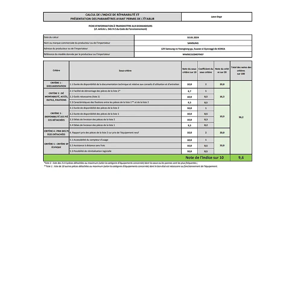 LL FRONT ESSORAGE VARIABLE SAMSUNG WW90CGC04DTH