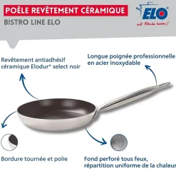 Lot 2 Poêles 24/32 cm et 2 Faitouts 14/20 cm Elo Bistro Line