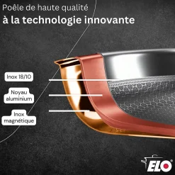 Lot de 2 Poêles 32/24cm & 3 Faitouts 20/16/12cm Elo Relief Solution