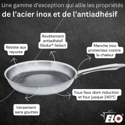 Lot de 2 Poêles 24/28cm et 2 Faitouts 16/24cm Elo Relief Passion