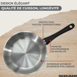 Lot de 2 Poêles 20/28cm et 3 Faitouts 16/20/24cm Fackelmann Généva avec 5 ustensiles Ocean
