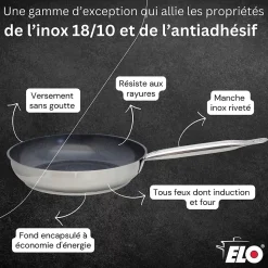 Lot de 3 Poêles céramique 24/28/32 cm Elo Profi Therm Platinum et 2 Faitouts Elo Brillant