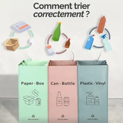 Lot de 3 sacs de recyclage réutilisables pour tri sélectif - 160L - Linxor