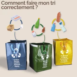 Lot de 3 sacs de tri réutilisables pour recyclage des déchets - 130 L - Linxor