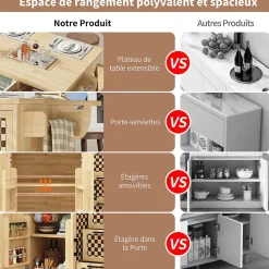 Îlot de Cuisine - desserte avec Étagères Réglables et Rangement Métal - MDF Naturel 120x45-75x92 cm