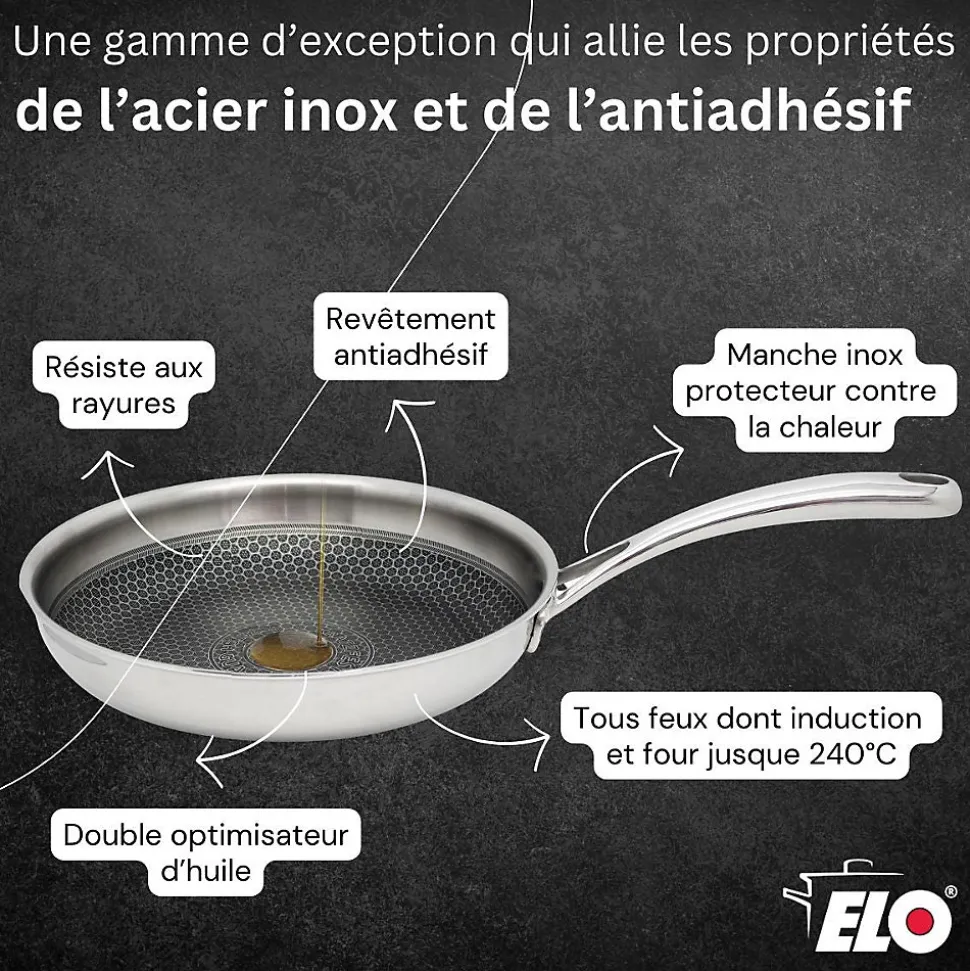 Lot Poêles 28, 32 et 24 cm Elo Relief Evolution avec Faitouts 12 et 14 cm