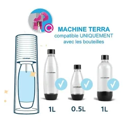 Machine à gazéifier l'eau + 2 bouteilles + 1 cylindre Sodastream TERRABILV terra