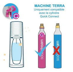 Machine à gazéifier l'eau + 2 bouteilles + 1 cylindre Sodastream TERRABILV terra