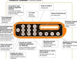 Machine Sous-Vide A Cloche Industrielle - Supermega - Lavezzini