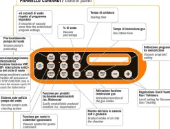 Machine Sous-Vide Industrielle Super - Tech Mega - Lavezzini
