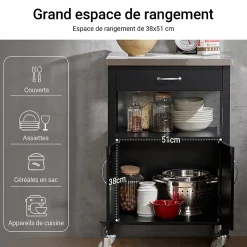 Meuble de Rangement à roulettes,Caisson Roulant, Chariot,Noir,FKW22-SCH,SoBuy