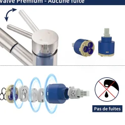 Mitigeur Cuisine avec 2 Modes de Jet Robinet Cuisine avec Douchette Extractible Mitigeur Evier en Inox Brosse Eau Chaude et Froide