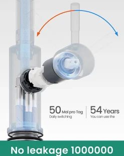 Mitigeur Cuisine avec Douchette, CECIPA MAX Robinet Cuisine Extractible avec 2 Modes de Pulvérisation Brossé