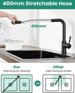 Mitigeur Cuisine avec Douchette Noir, CECIPA MAX Robinet Cuisine avec Extensible, Melangeur avec Deux Types Jet d'eau